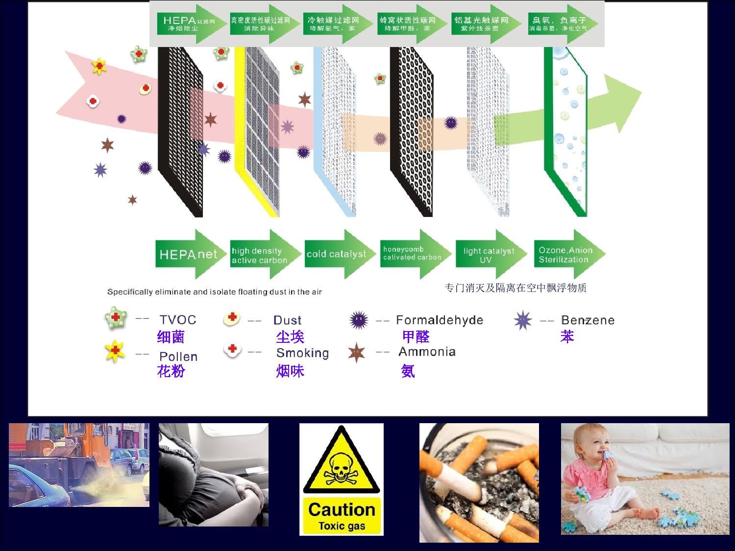 AIR PURIFIER ROYALE 2-page-001